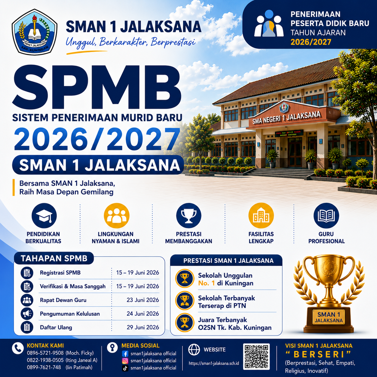 SMAN 1 Jalaksana